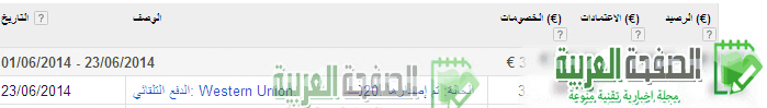 إصدار دفعة ادسنس لشهر 6 يونيوب 2014