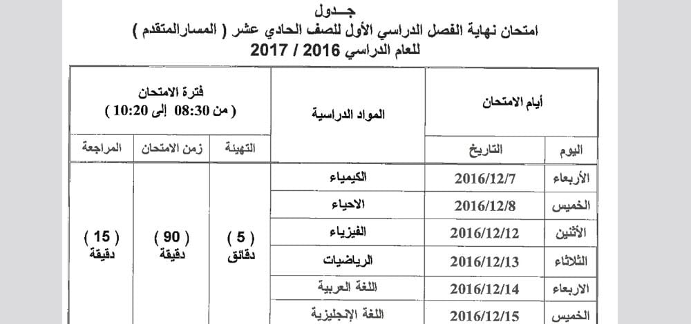 امتحان نهاية الفصل الدراسي للصف الحادي عشر